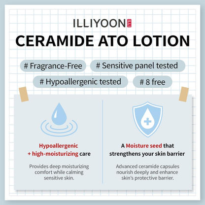 Ceramide Lotion for Dry & Sensitive Skin