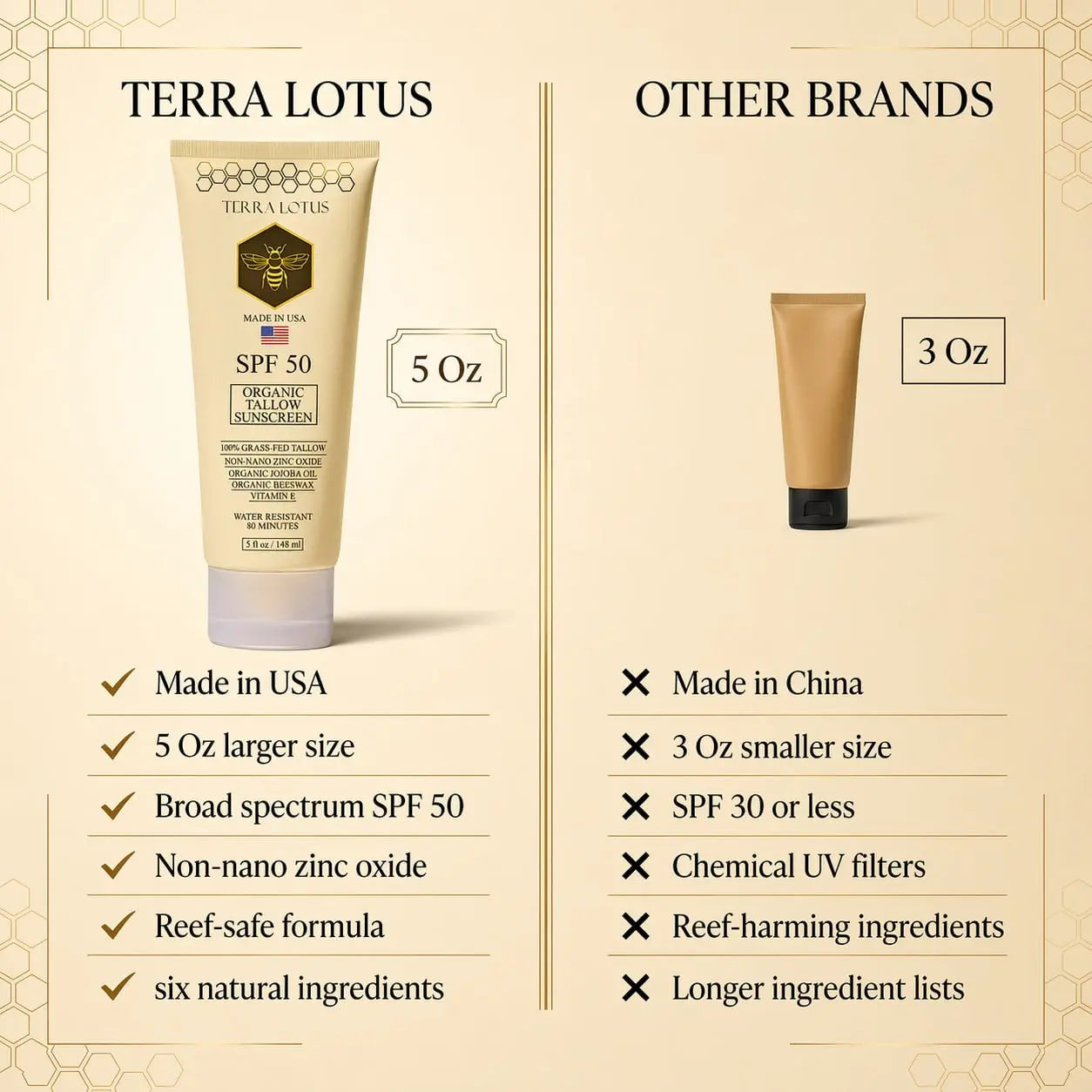 Organic Tallow Sunscreen - Natural Mineral Sunscreen SPF 50