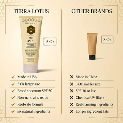 Organic Tallow Sunscreen - Natural Mineral Sunscreen SPF 50