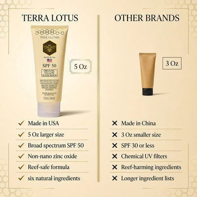 Organic Tallow Sunscreen - Natural Mineral Sunscreen SPF 50