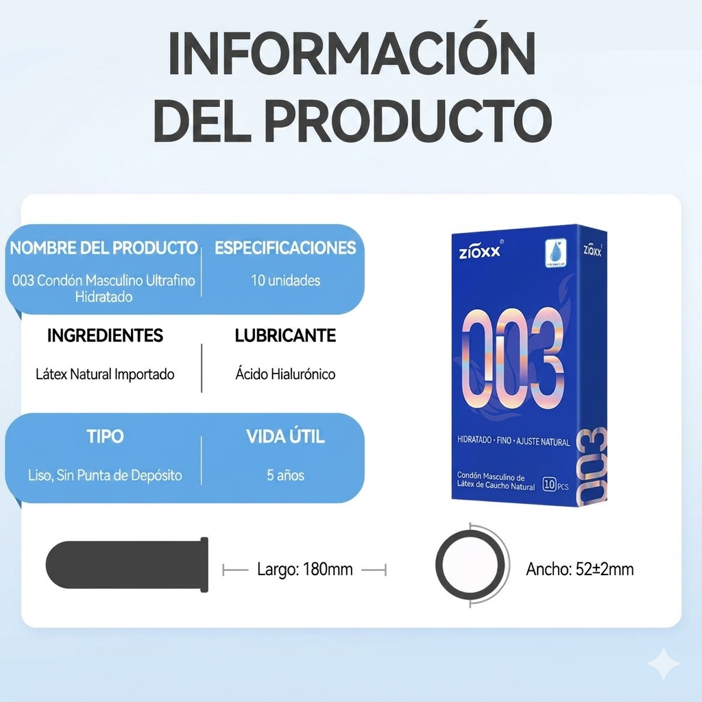Condones ultra delgados